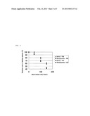 FILLER FOR AFFINITY CHROMATOGRAPHY AND METHOD FOR ISOLATING IMMUNOGLOBULIN diagram and image