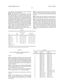 LIGANDS THAT HAVE BINDING SPECIFICITY FOR EGFR AND/OR VEGF AND METHODS OF     USE THEREFOR diagram and image