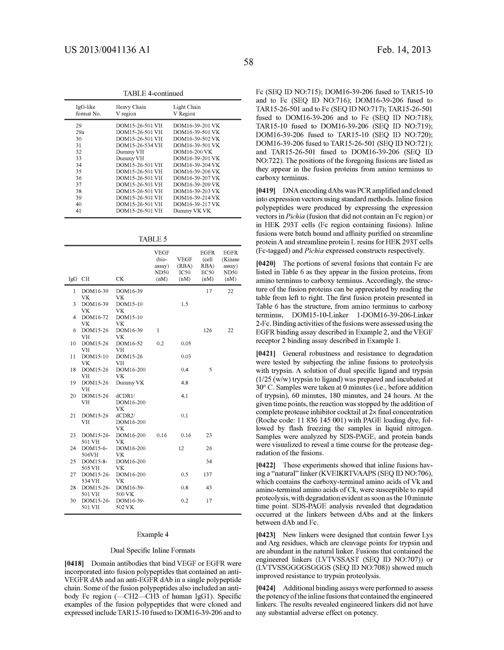 LIGANDS THAT HAVE BINDING SPECIFICITY FOR EGFR AND/OR VEGF AND METHODS OF     USE THEREFOR - diagram, schematic, and image 146