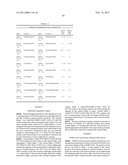 LIGANDS THAT HAVE BINDING SPECIFICITY FOR EGFR AND/OR VEGF AND METHODS OF     USE THEREFOR diagram and image