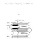 von Willebrand Factor (vWF) - Cleaving Protease diagram and image