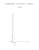 von Willebrand Factor (vWF) - Cleaving Protease diagram and image