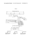 von Willebrand Factor (vWF) - Cleaving Protease diagram and image