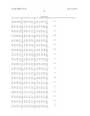 von Willebrand Factor (vWF) - Cleaving Protease diagram and image