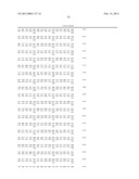 von Willebrand Factor (vWF) - Cleaving Protease diagram and image