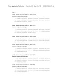 ANTIBODIES THAT BIND TO PSCA PROTEINS FOR DIAGNOSIS OF CANCER diagram and image