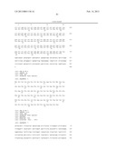 ANTIBODIES THAT BIND TO PSCA PROTEINS FOR DIAGNOSIS OF CANCER diagram and image