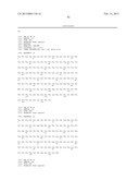 ANTIBODIES THAT BIND TO PSCA PROTEINS FOR DIAGNOSIS OF CANCER diagram and image