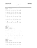 ANTIBODIES THAT BIND TO PSCA PROTEINS FOR DIAGNOSIS OF CANCER diagram and image