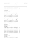 ANTIBODIES THAT BIND TO PSCA PROTEINS FOR DIAGNOSIS OF CANCER diagram and image