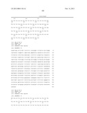 ANTIBODIES THAT BIND TO PSCA PROTEINS FOR DIAGNOSIS OF CANCER diagram and image