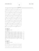 ANTIBODIES THAT BIND TO PSCA PROTEINS FOR DIAGNOSIS OF CANCER diagram and image