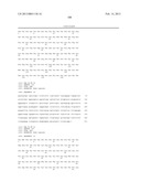 ANTIBODIES THAT BIND TO PSCA PROTEINS FOR DIAGNOSIS OF CANCER diagram and image