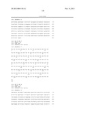 ANTIBODIES THAT BIND TO PSCA PROTEINS FOR DIAGNOSIS OF CANCER diagram and image