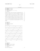 ANTIBODIES THAT BIND TO PSCA PROTEINS FOR DIAGNOSIS OF CANCER diagram and image