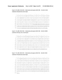 ANTIBODIES THAT BIND TO PSCA PROTEINS FOR DIAGNOSIS OF CANCER diagram and image