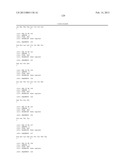 ANTIBODIES THAT BIND TO PSCA PROTEINS FOR DIAGNOSIS OF CANCER diagram and image