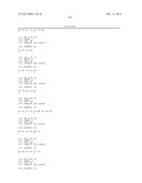 ANTIBODIES THAT BIND TO PSCA PROTEINS FOR DIAGNOSIS OF CANCER diagram and image