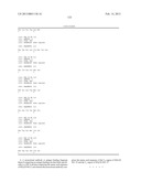 ANTIBODIES THAT BIND TO PSCA PROTEINS FOR DIAGNOSIS OF CANCER diagram and image