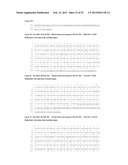 ANTIBODIES THAT BIND TO PSCA PROTEINS FOR DIAGNOSIS OF CANCER diagram and image