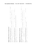 ANTIBODIES THAT BIND TO PSCA PROTEINS FOR DIAGNOSIS OF CANCER diagram and image