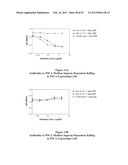 ANTIBODIES THAT BIND TO PSCA PROTEINS FOR DIAGNOSIS OF CANCER diagram and image