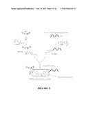 Preparation and/or Purification of Oligonucleotide Conjugates diagram and image