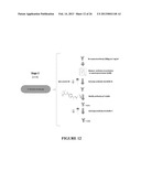 Preparation and/or Purification of Oligonucleotide Conjugates diagram and image