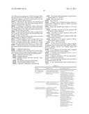 Preparation and/or Purification of Oligonucleotide Conjugates diagram and image