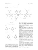 PROCESS FOR THE SYNTHESIS OF N-ALKOXYAMINES diagram and image