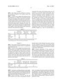 PROCESS FOR PRODUCING CISATRACURIUM AND ASSOCIATED INTERMEDIATES diagram and image