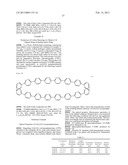 CARBON NANORING, METHOD FOR PRODUCING SAME, COMPOUND SUITABLE AS STARTING     MATERIAL FOR PRODUCING THE CARBON NANORING, AND METHOD FOR PRODUCING THE     COMPOUND diagram and image