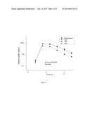 AZAPEPTIDE DERIVATIVES diagram and image