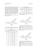 AZAPEPTIDE DERIVATIVES diagram and image