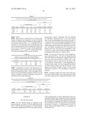 AZAPEPTIDE DERIVATIVES diagram and image