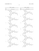 THERAPEUTIC AGENT OR PREVENTIVE AGENT FOR URINE COLLECTION DISORDER diagram and image