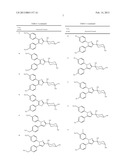 THERAPEUTIC AGENT OR PREVENTIVE AGENT FOR URINE COLLECTION DISORDER diagram and image