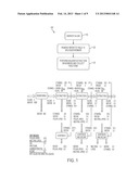 EXTRACTION WITH FRACTIONATION OF LIPIDS AND PROTEINS FROM OLEAGINOUS     MATERIAL diagram and image