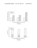 EXTRACTION WITH FRACTIONATION OF LIPIDS AND PROTEINS FROM OLEAGINOUS     MATERIAL diagram and image