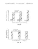 EXTRACTION WITH FRACTIONATION OF LIPIDS AND PROTEINS FROM OLEAGINOUS     MATERIAL diagram and image