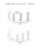 EXTRACTION WITH FRACTIONATION OF LIPIDS AND PROTEINS FROM OLEAGINOUS     MATERIAL diagram and image