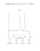 Neutral Bimetallic Transition Metal Phenoxyiminato Catalysts and Related     Polymerization Methods diagram and image