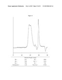 Neutral Bimetallic Transition Metal Phenoxyiminato Catalysts and Related     Polymerization Methods diagram and image