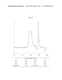 Neutral Bimetallic Transition Metal Phenoxyiminato Catalysts and Related     Polymerization Methods diagram and image