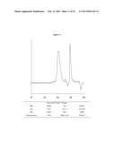 Neutral Bimetallic Transition Metal Phenoxyiminato Catalysts and Related     Polymerization Methods diagram and image