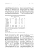 Neutral Bimetallic Transition Metal Phenoxyiminato Catalysts and Related     Polymerization Methods diagram and image