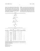 Neutral Bimetallic Transition Metal Phenoxyiminato Catalysts and Related     Polymerization Methods diagram and image