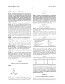 ALKYL-SUBSTITUTED ALLYL CARBONYL METAL COMPLEXES AND USE THEREOF FOR     PREPARING DIELECTRIC THIN FILMS diagram and image