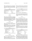 ALKYL-SUBSTITUTED ALLYL CARBONYL METAL COMPLEXES AND USE THEREOF FOR     PREPARING DIELECTRIC THIN FILMS diagram and image