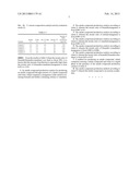 AMIDE COMPOUND PRODUCTION CATALYST, AND PROCESS FOR PRODUCTION OF AMIDE     COMPOUND diagram and image